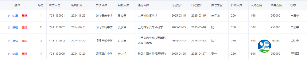 研學(xué)管理系統(tǒng)(機(jī)構(gòu)端)